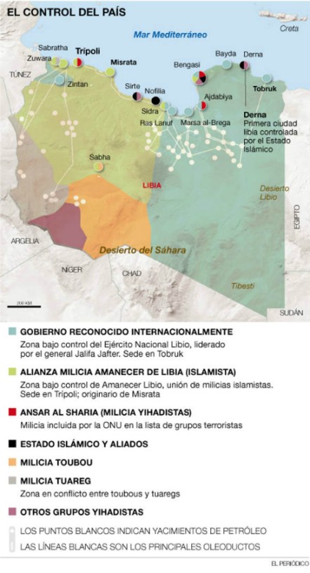 Libia-mapa-poder