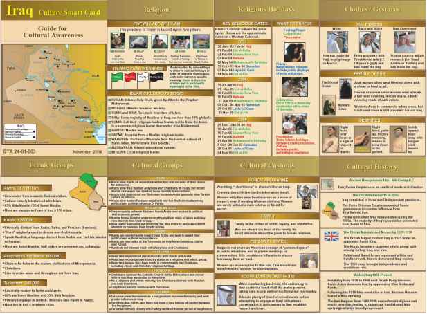 iraq-culture-smart-card-01